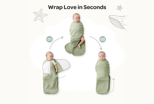 Momcozy Easy Swaddle Wrap For 0-3M