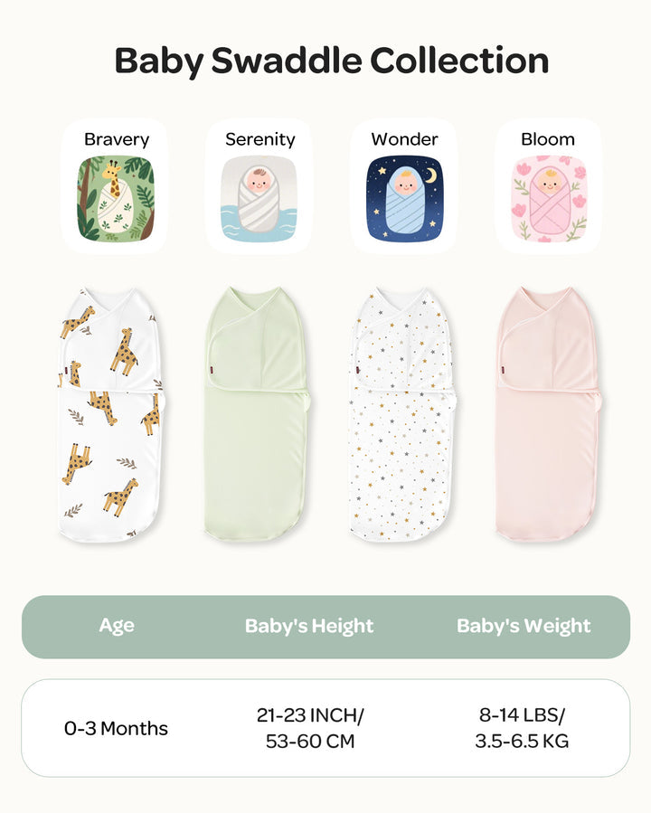 Momcozy Easy Swaddle Wrap For 0-3M blue&green