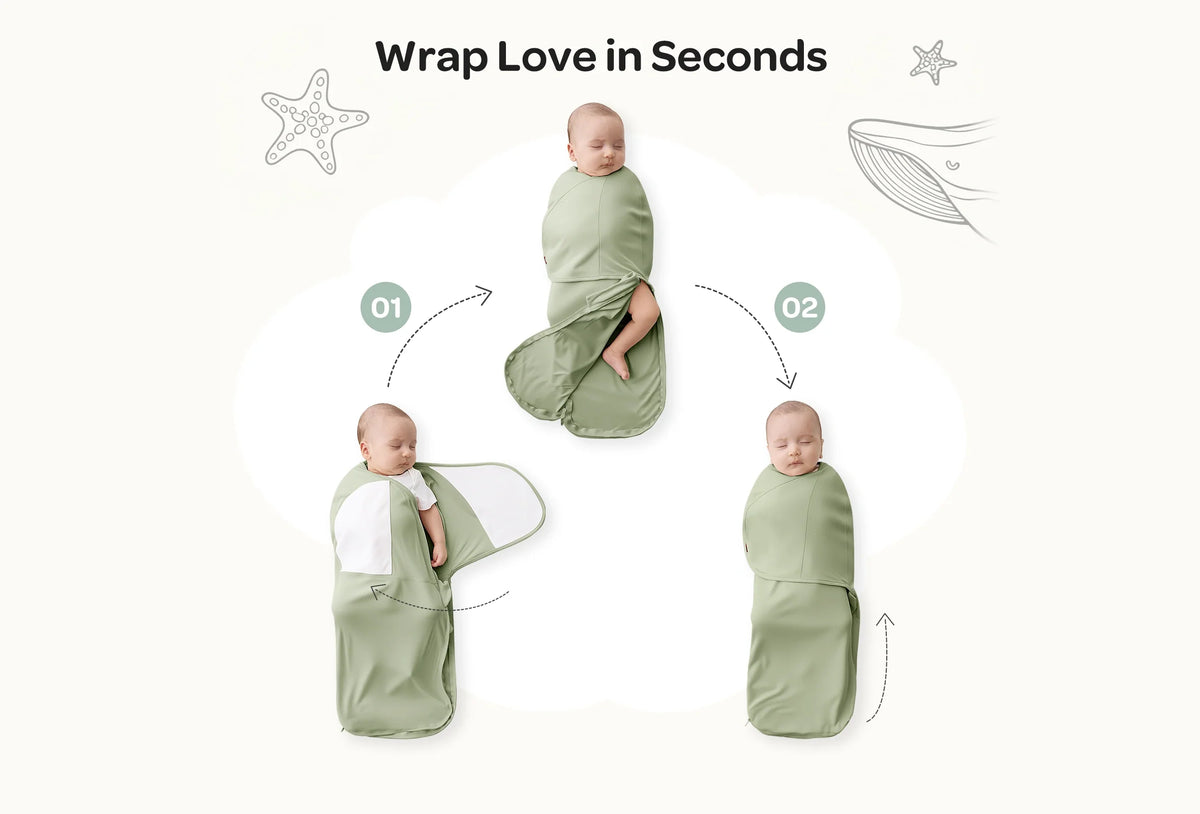 Momcozy Easy Swaddle Wrap For 0-3M