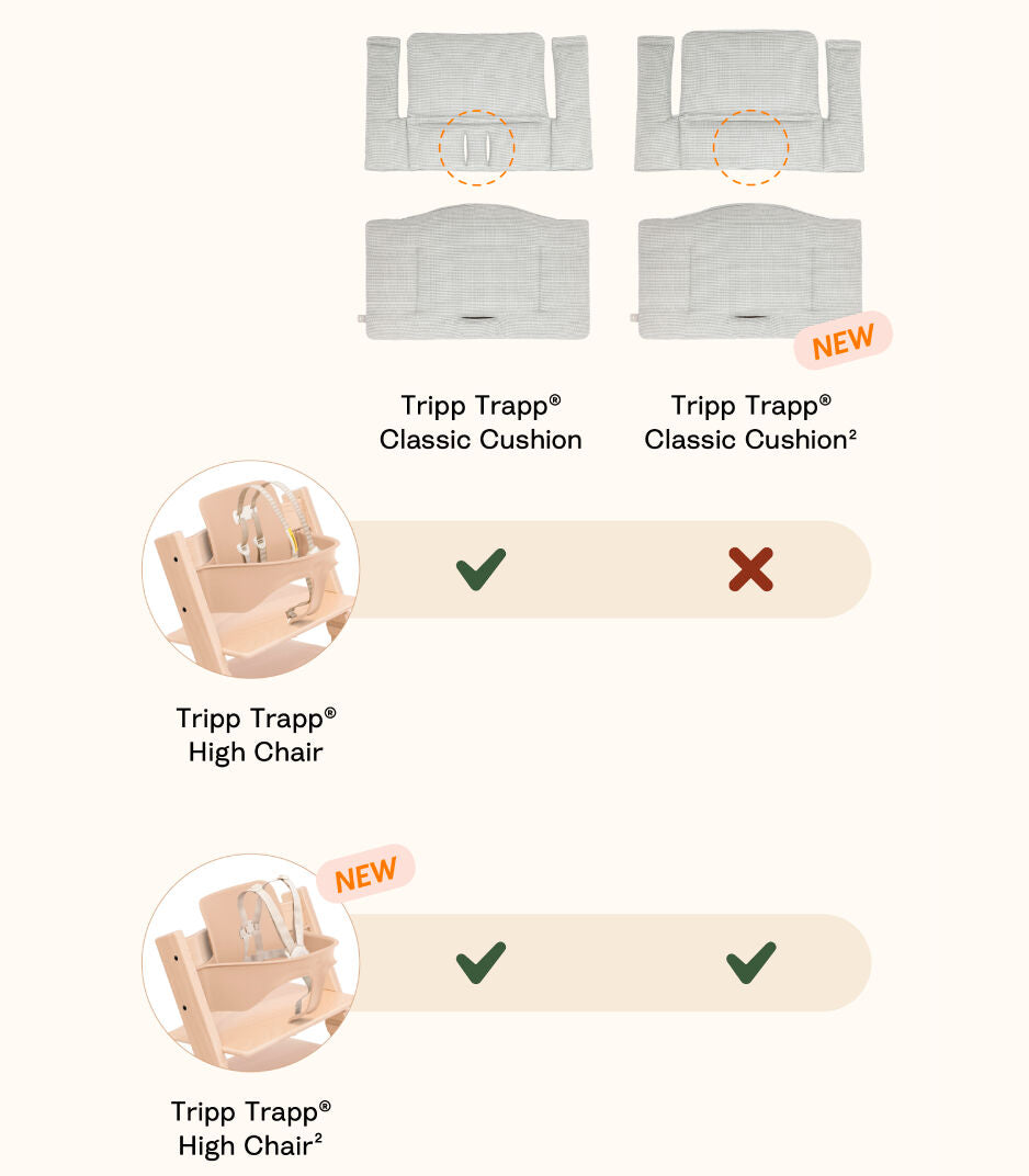 Stokke Tripp Trapp Classic Cushion Nordic Grey
