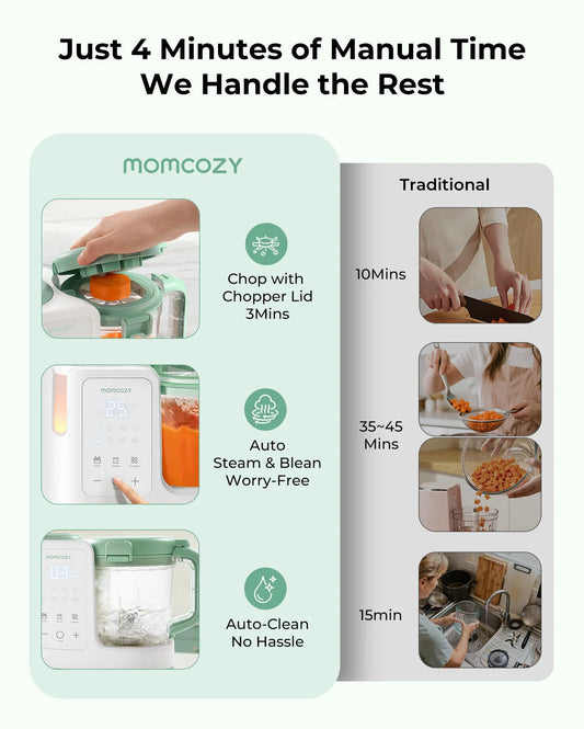 Momcozy - Auto Meal Baby Food Maker