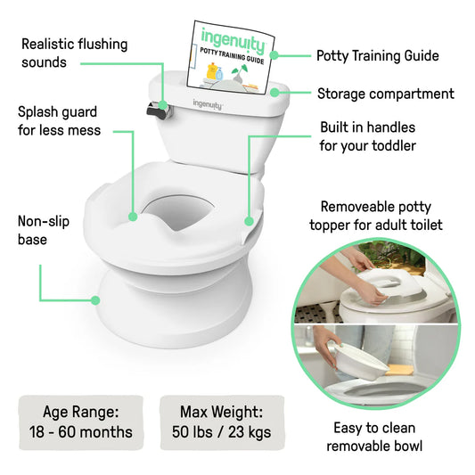 My Size Potty