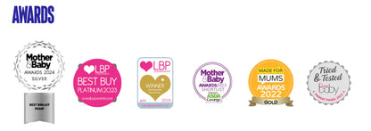 Pippeta Compact LED | Handsfree Breast Pump(Pack of 2)