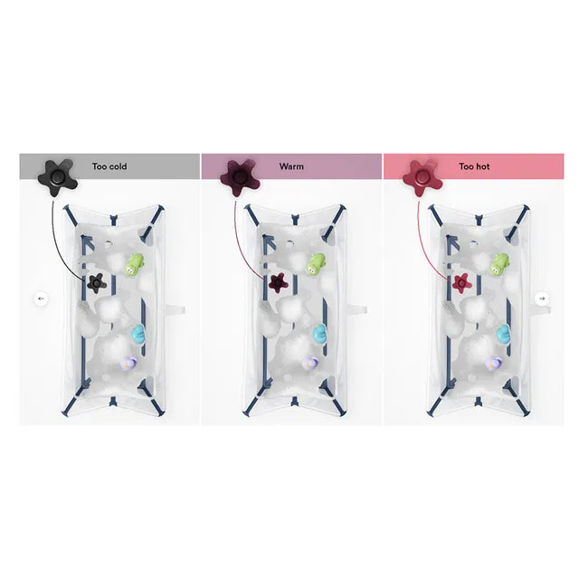 Stokke Flexi Bath + Newborn Support Bundle White