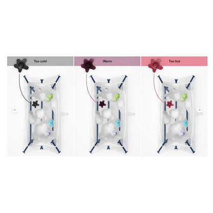 Stokke Flexi Bath + Newborn Support Bundle White