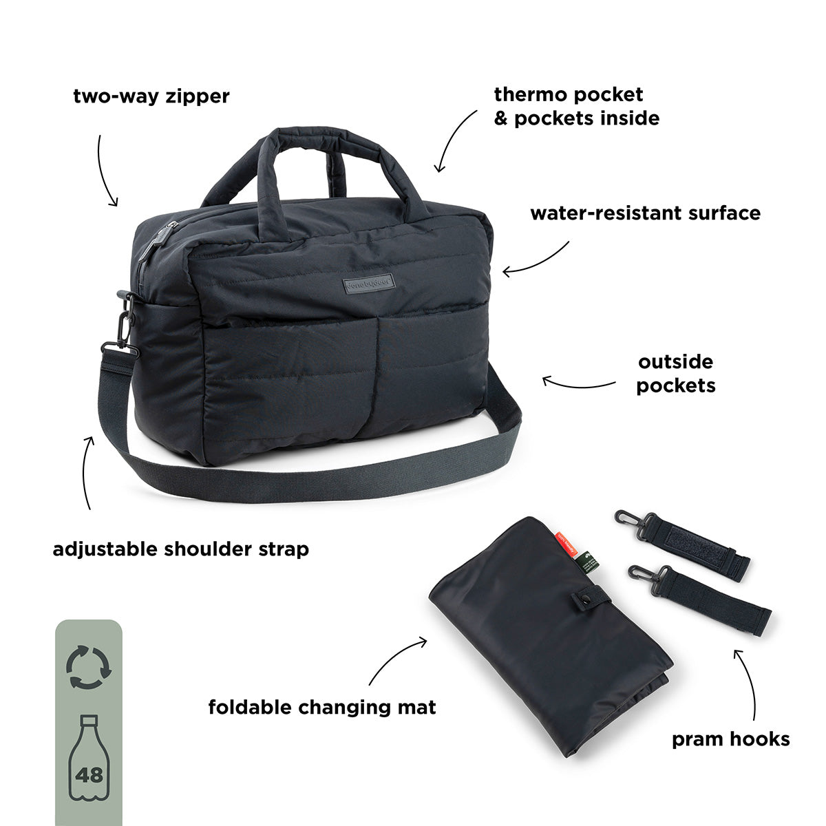 Quilted Changing Bag Black