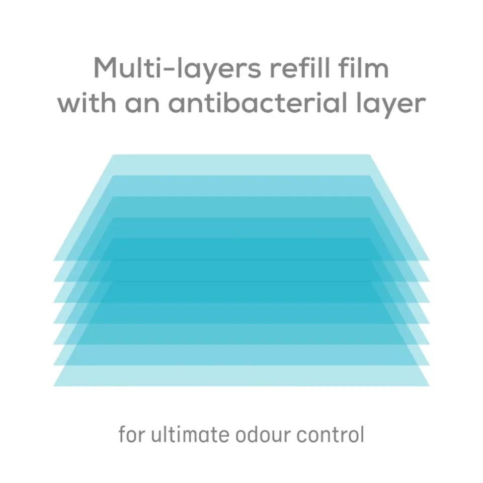 Angelcare 3 pack Refill- Octagonal