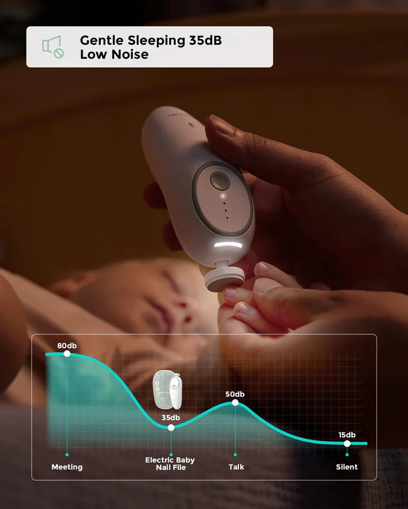 Electric Baby Nail Filer - Momcozy