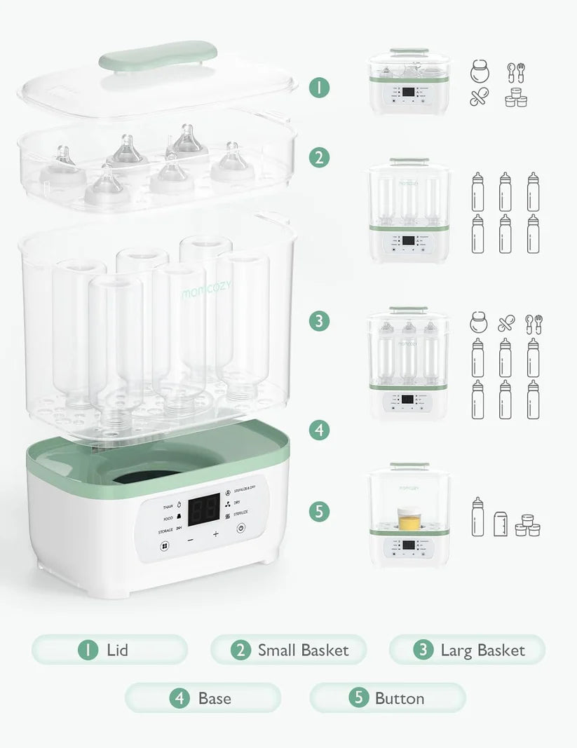 Momcozy - Bottle 8 in 1 Sterilizer and Dryer