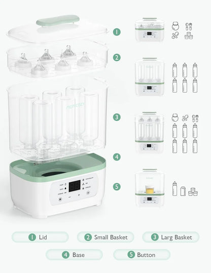 Momcozy - Bottle 8 in 1 Sterilizer and Dryer