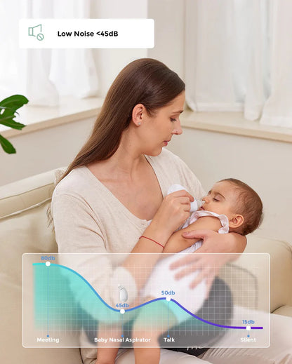 Momcozy - Baby Nasal Aspirator