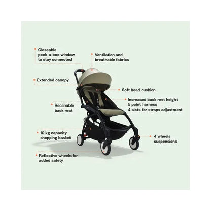 Stokke® YOYO³ frame - Black
