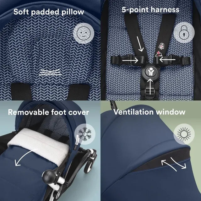 Stokke YOYO 0+ Newborn Pack Air France Blue