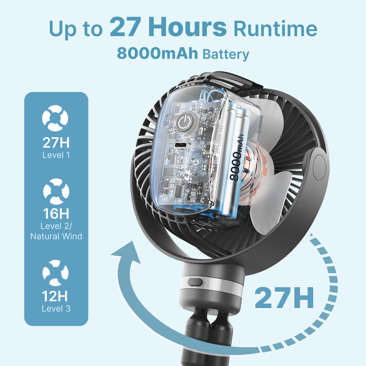 Momcozy Portable Stroller Fan