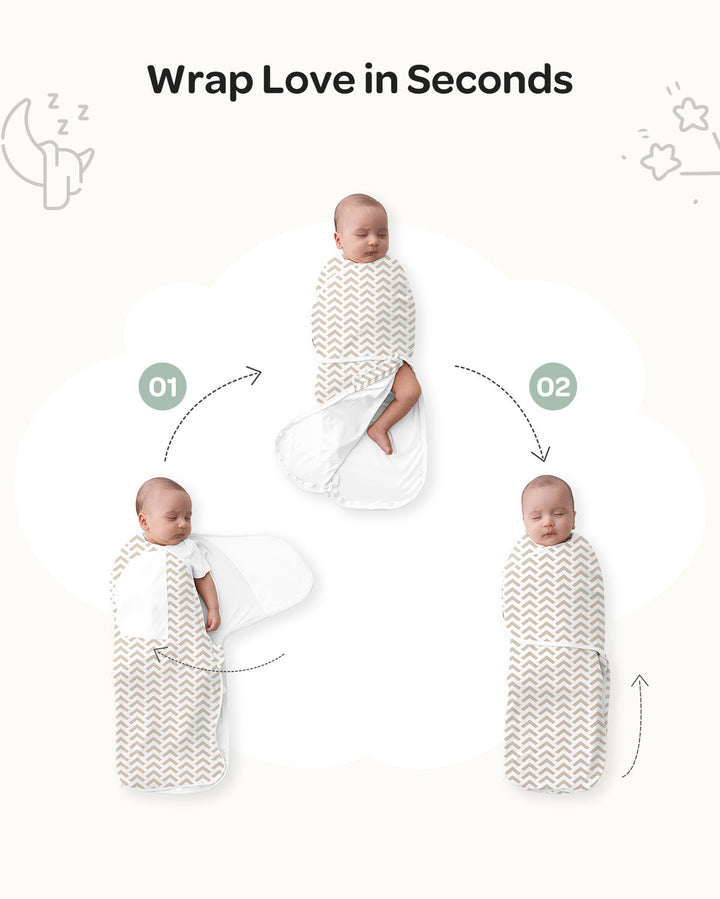 Momcozy Easy Swaddle Wrap For 0-3M