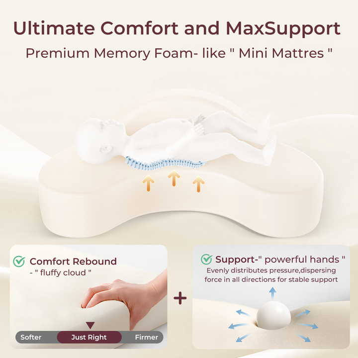 Momcozy|  MaxSupport Nursing Pillow