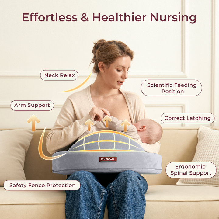 Momcozy|  MaxSupport Nursing Pillow