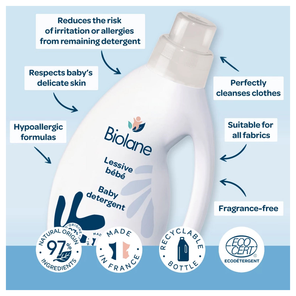 Biolane Baby Detergent 750ml - Gentle & Effective Laundry Care