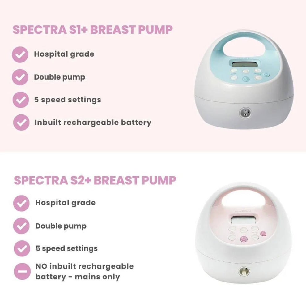 Spectra - S2 Plus Premier Electric Breast Pump