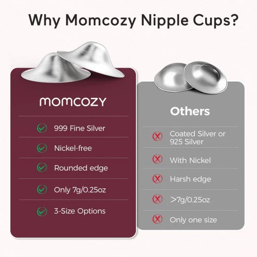 Momcozy - Pure Silver Nipple Shield| size xxl-65mm