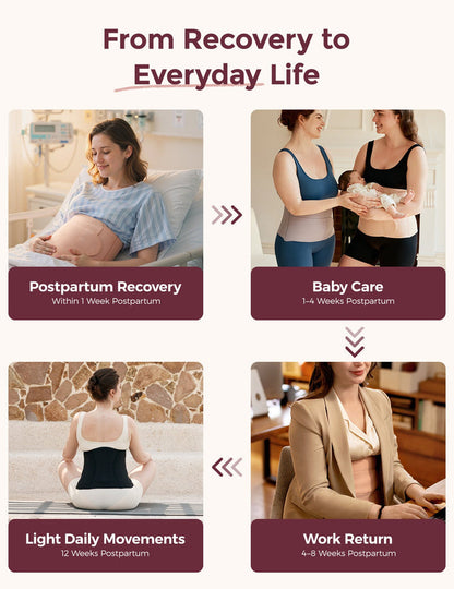 Ergowrap™ Postpartum Belly Wrap - Postpartum Belly Band