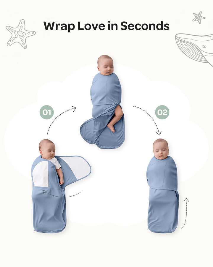Momcozy Easy Swaddle Wrap For 0-3M blue&green