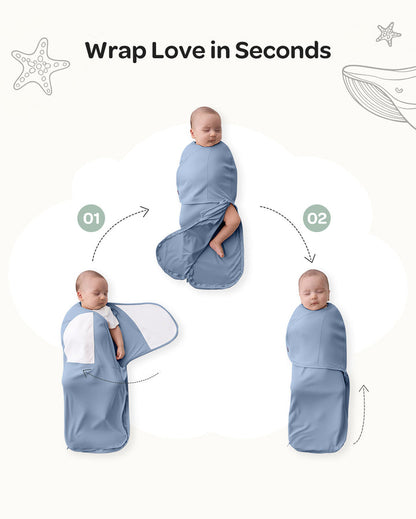 Momcozy Easy Swaddle Wrap For 0-3M blue&green