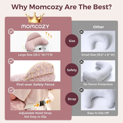 Momcozy |Original Nursing Pillow